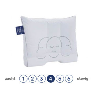 Silvana Support® Royale Blauw