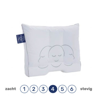 Silvana Support® Royale Blauw