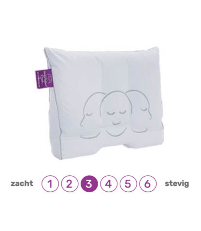 Silvana Support® Royale Paars