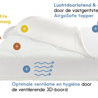 ZZZOO Airgosafe Koala Babymatras.